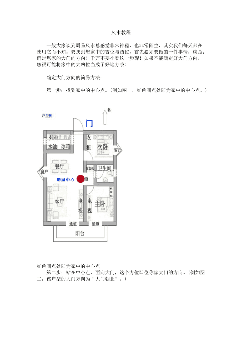 大门朝向风水属相_风水学大门朝向_院子大门风水禁忌朝向