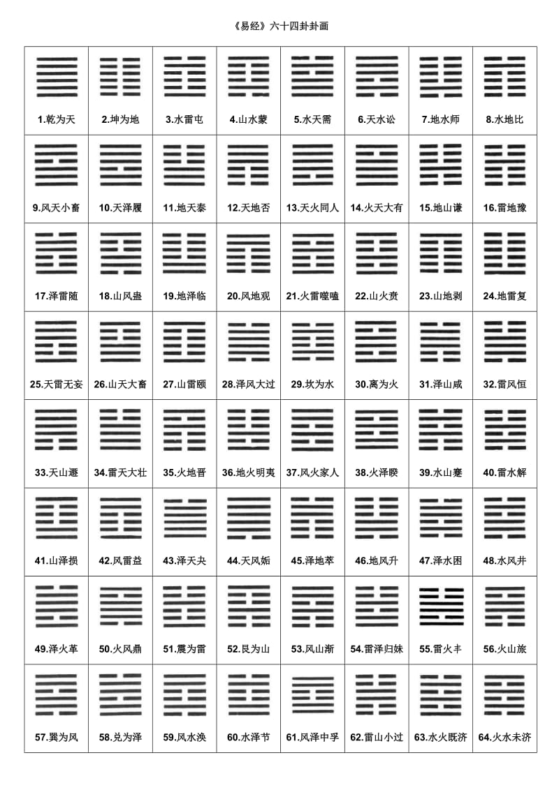 李洪成具体断六爻讲义_六爻预测断数字_六爻占卜六爻排盘六爻起卦预测