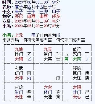 奇门遁甲定应期案例_梅花易数定应期_梅花易数定应期用后天数吗