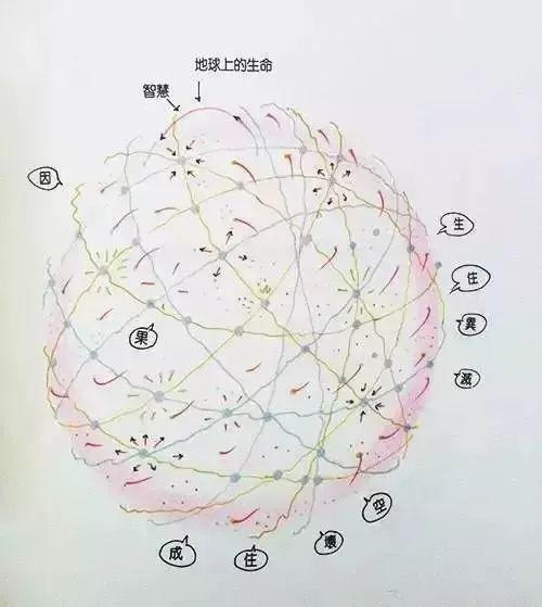 奇门遁甲格局理解_冒险岛遁甲_遁甲奇门秘传要旨大全pdf