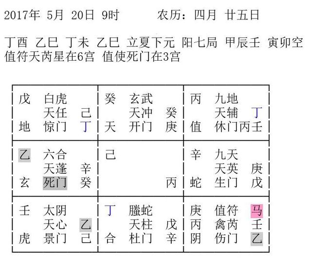 遁甲奇门秘传要旨大全pdf_奇门遁甲格局理解_冒险岛遁甲