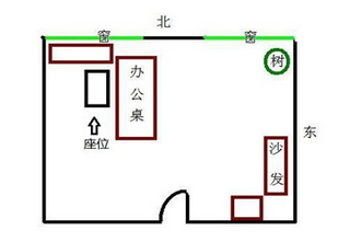 
办公桌的朝向有什么风水讲究？家的风水不仅指的是大门