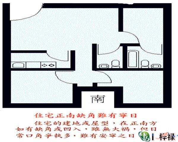 中国古代阳宅风水口诀，看完你就懂了！