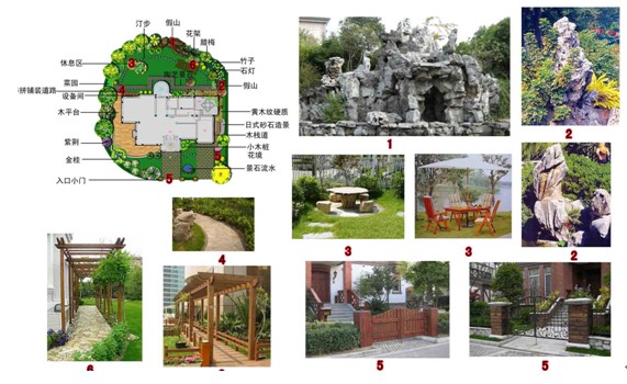 中式古典别墅庭院装修中要注意的方面有哪些讲究