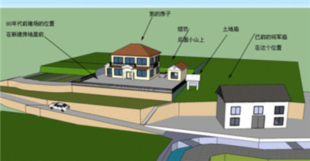 农村房屋风水怎么看,农村建房子需要注意哪些风水问题
