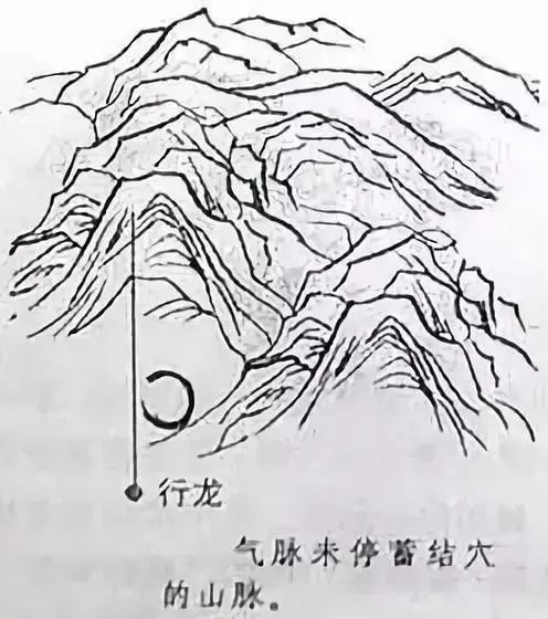 风水中借龙的名称来代表山脉的走向、起伏、转折、变化