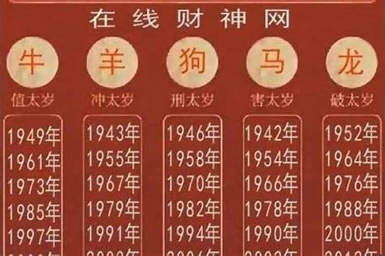 八字弱的人可以戴什么首饰