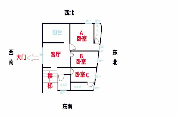 慈世堂：卧室布局摆放风水有哪些注意事项？