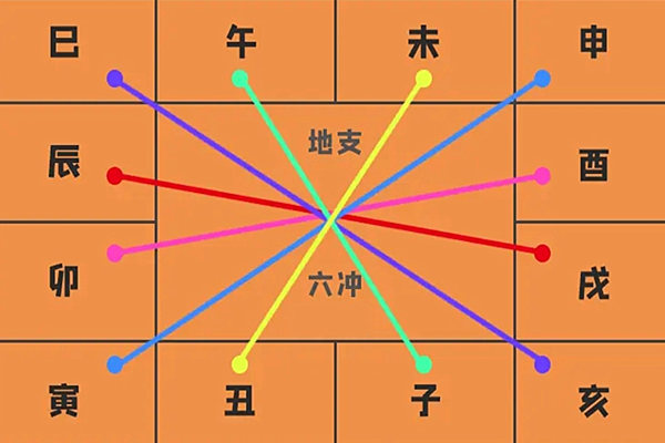 店铺招财风水布局指南：让你的生意兴隆客似云来