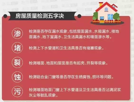 高层住宅选楼层不再难，一张图告诉你如何选择合适的楼层