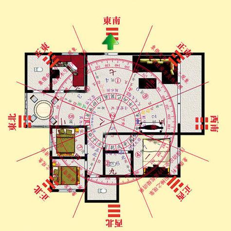 农村阴宅风水：地势方位与好运的关联，你知道吗？