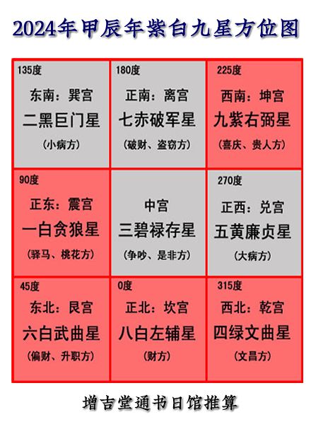 五行、天干、地支基础知识详解，初学者必看