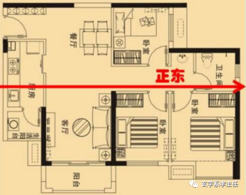 卫生间风水对家庭的影响：位置、方位与环境改善