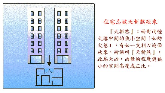 大门风水禁忌及化解方法全解析，助您打造吉祥家居